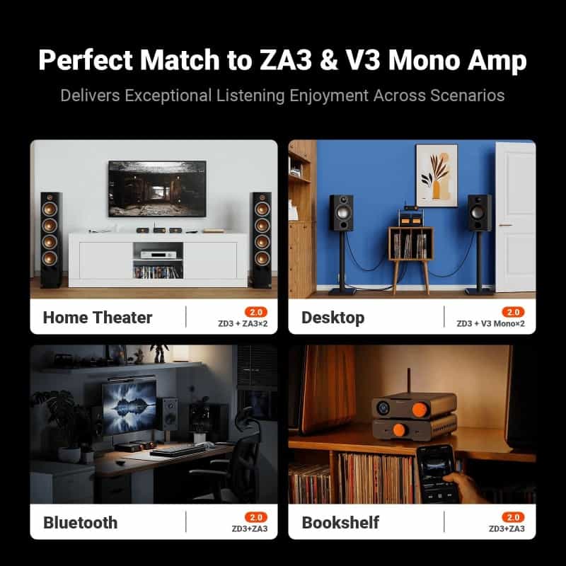 Fosi Audio Zd3 Fully Balanced Desktop Dac