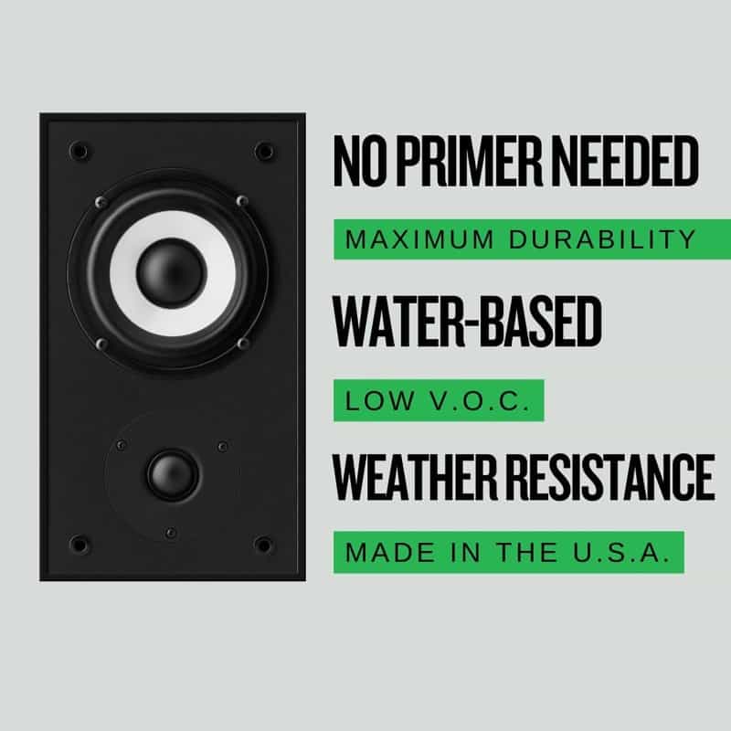 Acry-Tech Duratex White 1 Gallon Spray Grade Speaker Cabinet Coating