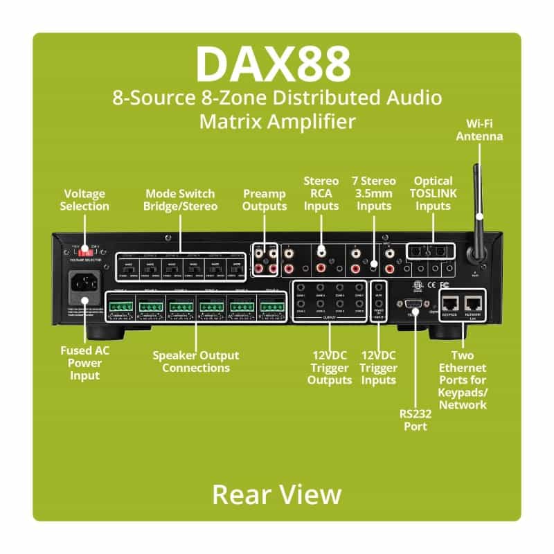 Dayton Audio Dax88 8-Source 8-Zone Multi-Room Distributed Audio Matrix Amplifier