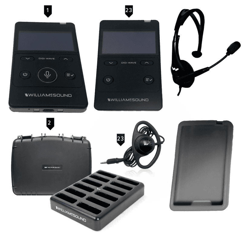 Digi-Wave 400 Series Tour Guide System